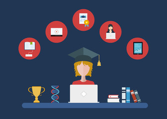 Distance education and e-learning