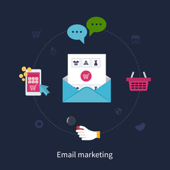 Set of email marketing