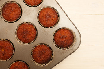 Top view on fresh baked chocolate muffins