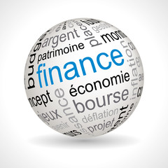 Sphère Finance