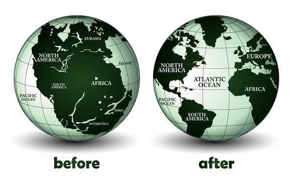 Planet earth before and after