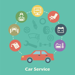 car service concept