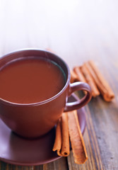 cocoa drink