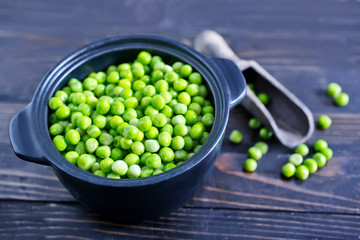 green pea