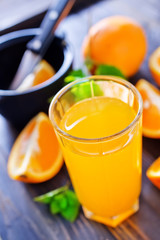 orange juice