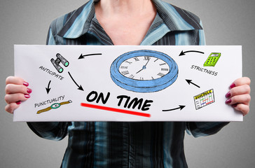 On time concept