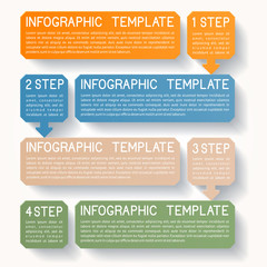 Business Plan Four Steps