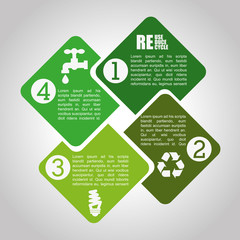 ecology infographics