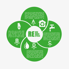 ecology infographics