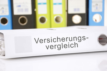 Versicherungen