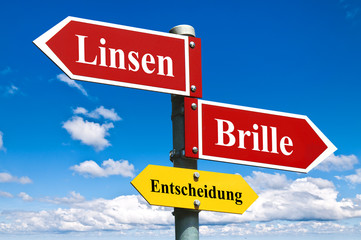 Kontaktlinsen oder Brille / Entscheidung / Schild