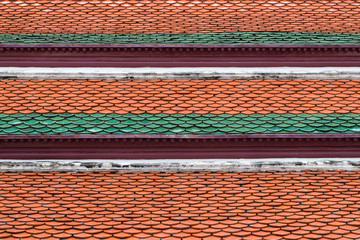 Architectural detail of roof tiles of Wat Phra Kaew