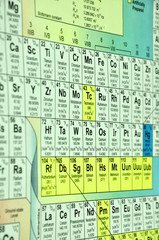 Periodic Chemical Table