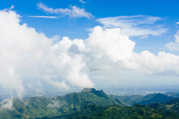 landscape cloud and mountain