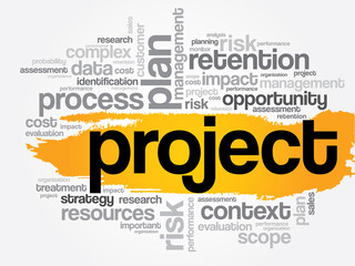 Project word cloud, business concept