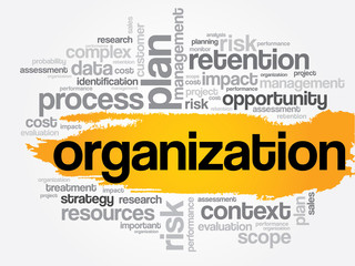 Organization word cloud, business concept