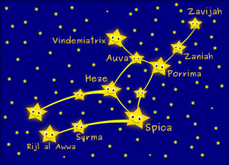 Virgo constellation