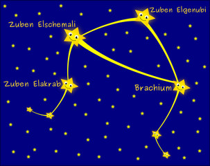 Fototapeta na wymiar Libra constellation