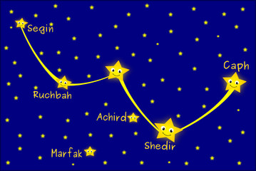 Cassiopeia constellation © Alice Vacca