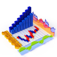 Fototapeta premium Forex Market Chart