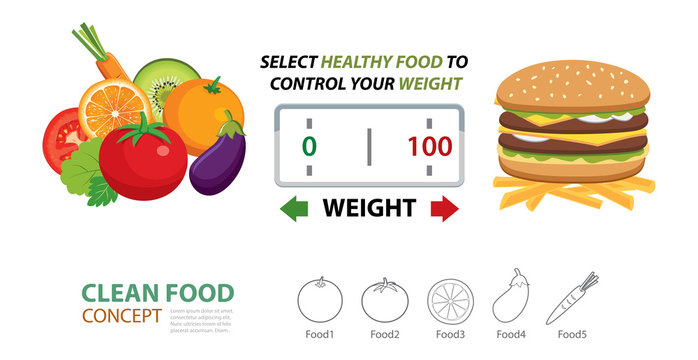 Food concept select healthy food to control your weight
