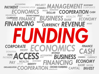 Funding word cloud, business concept