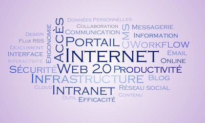 nuage de mots internet