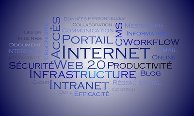 nuage de mots internet