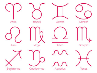 Obraz premium Astrological signs of the zodiac. Flat thin icon style vector