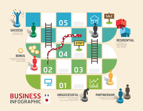 Business board game concept infographic step to successful,vecto
