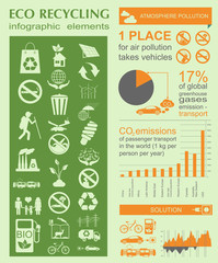 Environment, ecology infographic elements. Environmental risks,