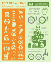Environment, ecology infographic elements. Environmental risks,