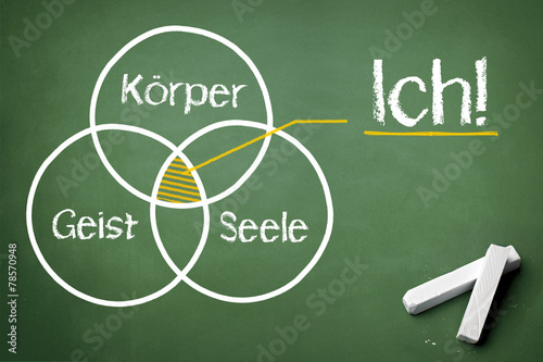 "Körper - Geist -Seele - Balance" Stockfotos und lizenzfreie Bilder auf