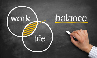 Work / Life / Balance