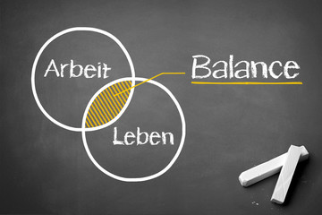 Arbeit / Leben / Balance