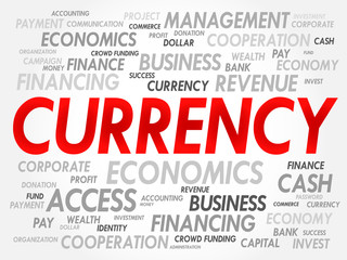 CURRENCY word cloud, business concept