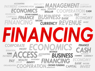 FINANCING word cloud, business concept