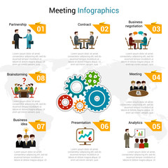 Meeting Infographics Set