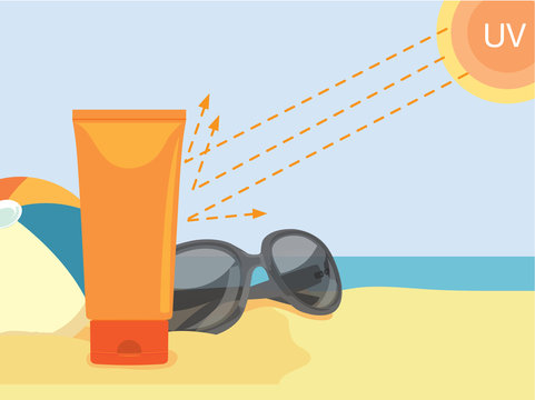 Sunblock Cream Reflect UV