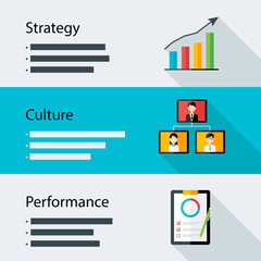 Strategy culture performance business template