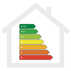 Haus mit Energieeffizienz