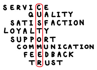 Customer Service Quality Satisfaction Crossword Puzzle Concept