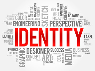 IDENTITY word cloud, business concept
