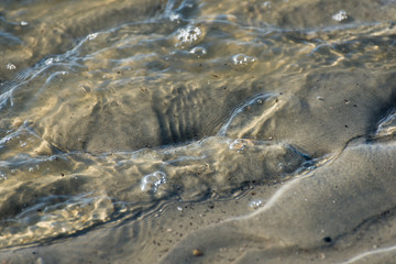 Ording Strand