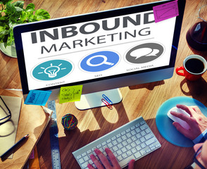 Inbound Marketing Commerce Content Social Media Concept