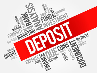 DEPOSIT word cloud, business concept