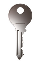 home keys