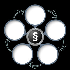 five text boxes with arrows and white paragraph