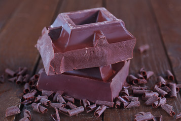 chocolate