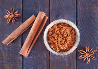 aroma spice